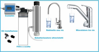 CONVIENE IL DEPURATORE DI ACQUA DOMESTICO?
